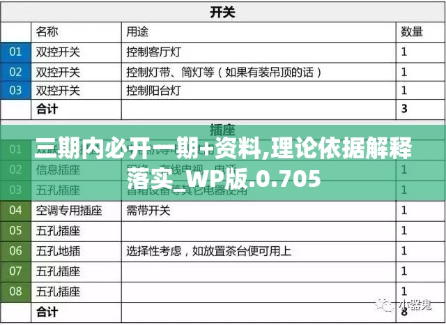 三期内必开一期+资料,理论依据解释落实_WP版.0.705