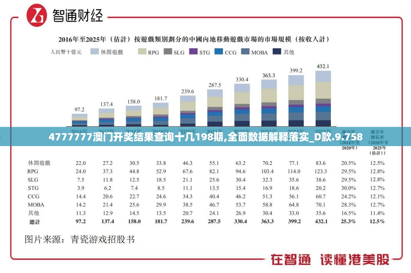 如何在管家婆一肖一码取准确比必管家婆中选择最可靠最准确的一组数字？