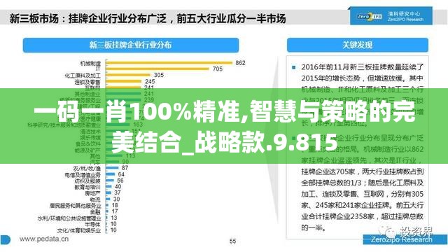 一码一肖100%精准,智慧与策略的完美结合_战略款.9.815