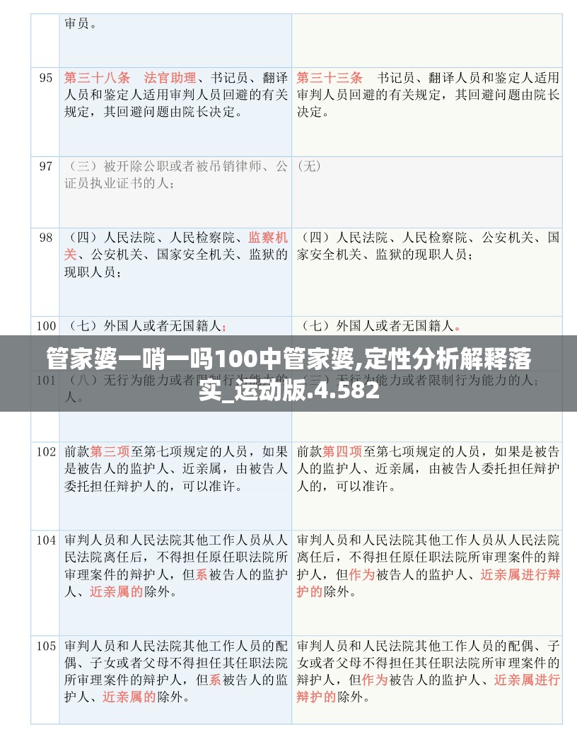 管家婆一哨一吗100中管家婆,定性分析解释落实_运动版.4.582