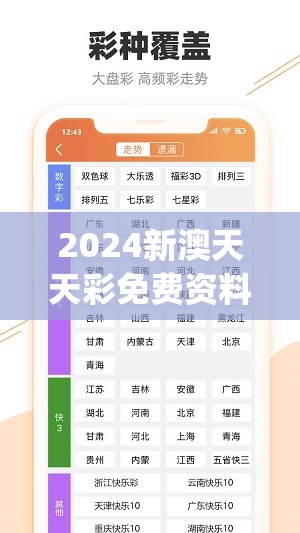 2024新澳天天彩免费资料管家婆,智慧与策略的完美结合_社群款.4.106