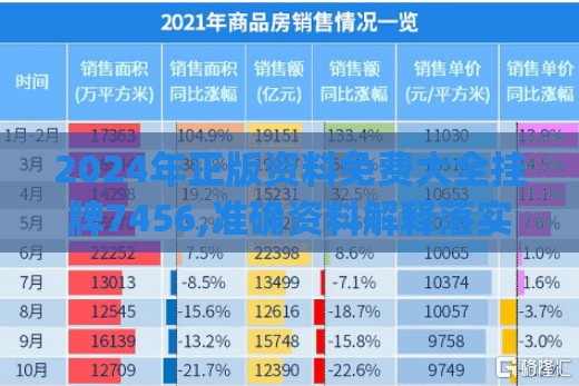 2024年正版资料免费大全挂牌7456,准确资料解释落实_实现款.2.184