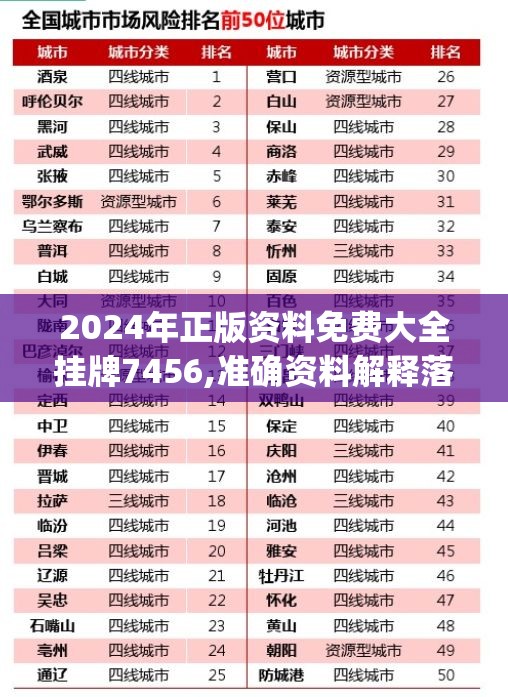 2024年正版资料免费大全挂牌7456,准确资料解释落实_实现款.2.184