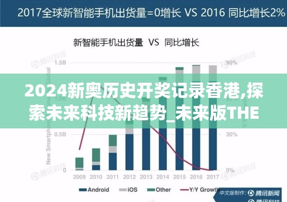 2024新奥历史开奖记录香港,探索未来科技新趋势_未来版THE.0.552