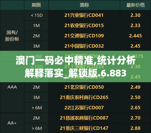 澳门一码必中精准,统计分析解释落实_解锁版.6.883