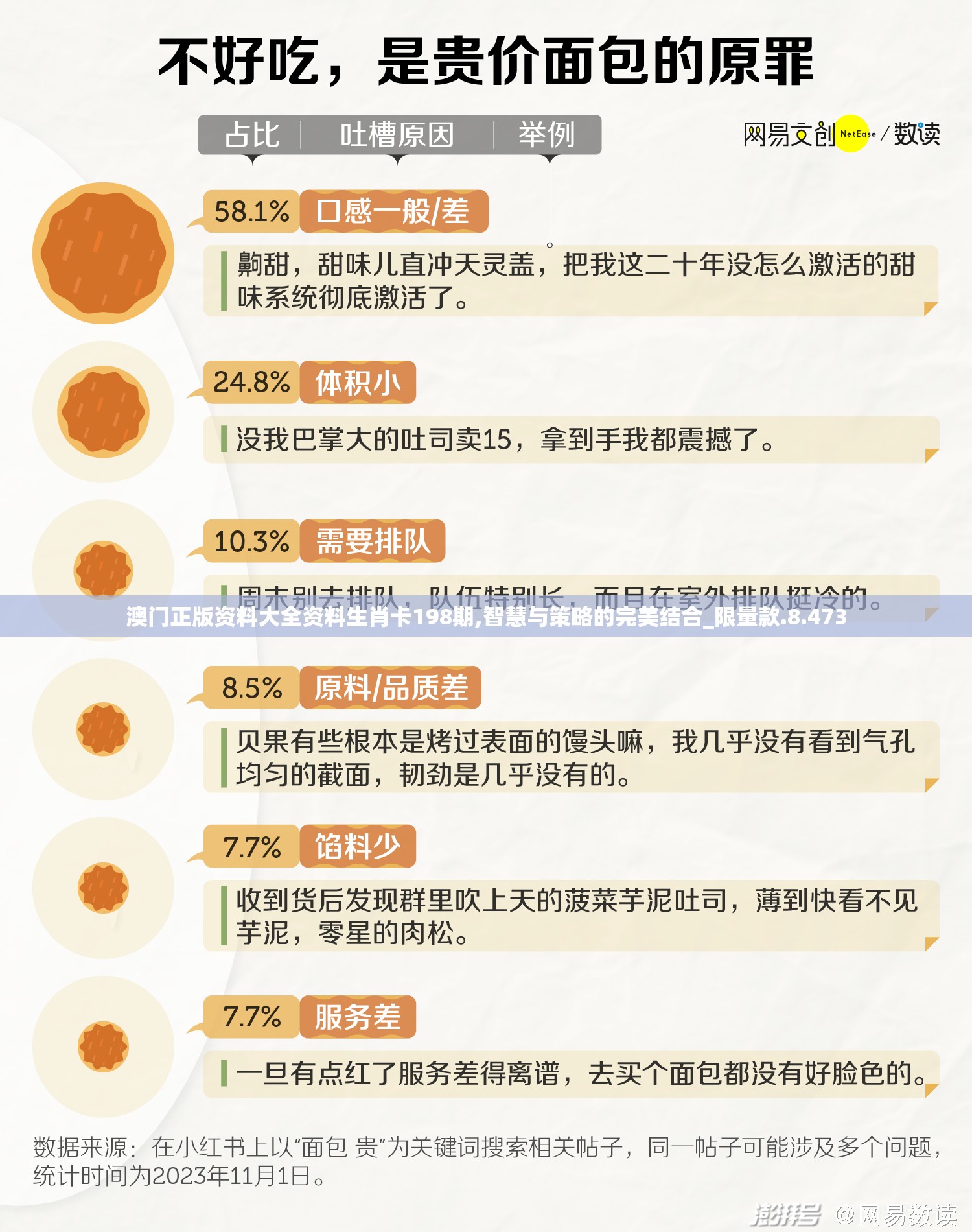 澳门正版资料大全资料生肖卡198期,智慧与策略的完美结合_限量款.8.473