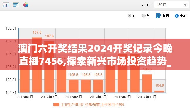 澳门六开奖结果2024开奖记录今晚直播7456,探索新兴市场投资趋势_先锋版IOS.6.890