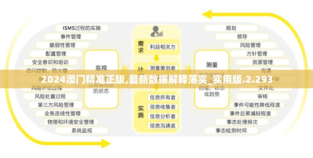 (全民飞机大战最新版本官方下载安装途虎养车)全民飞机大战最新版本官方解析，新功能揭秘与常见问题解答