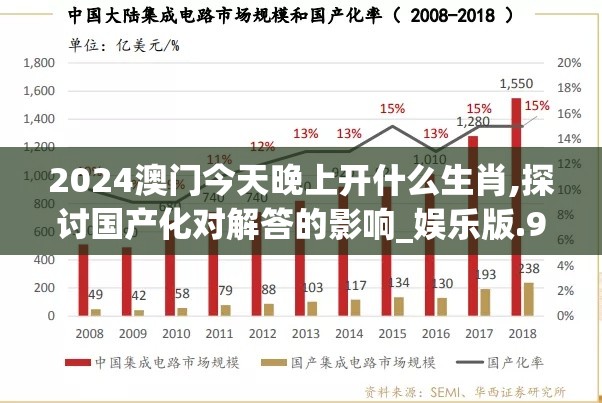 (以前有一款游戏叫精灵)探寻往昔记忆：回顾很久以前的一款精灵单机游戏