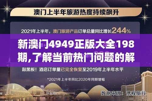 新澳门4949正版大全198期,了解当前热门问题的解答_体育版.7.987