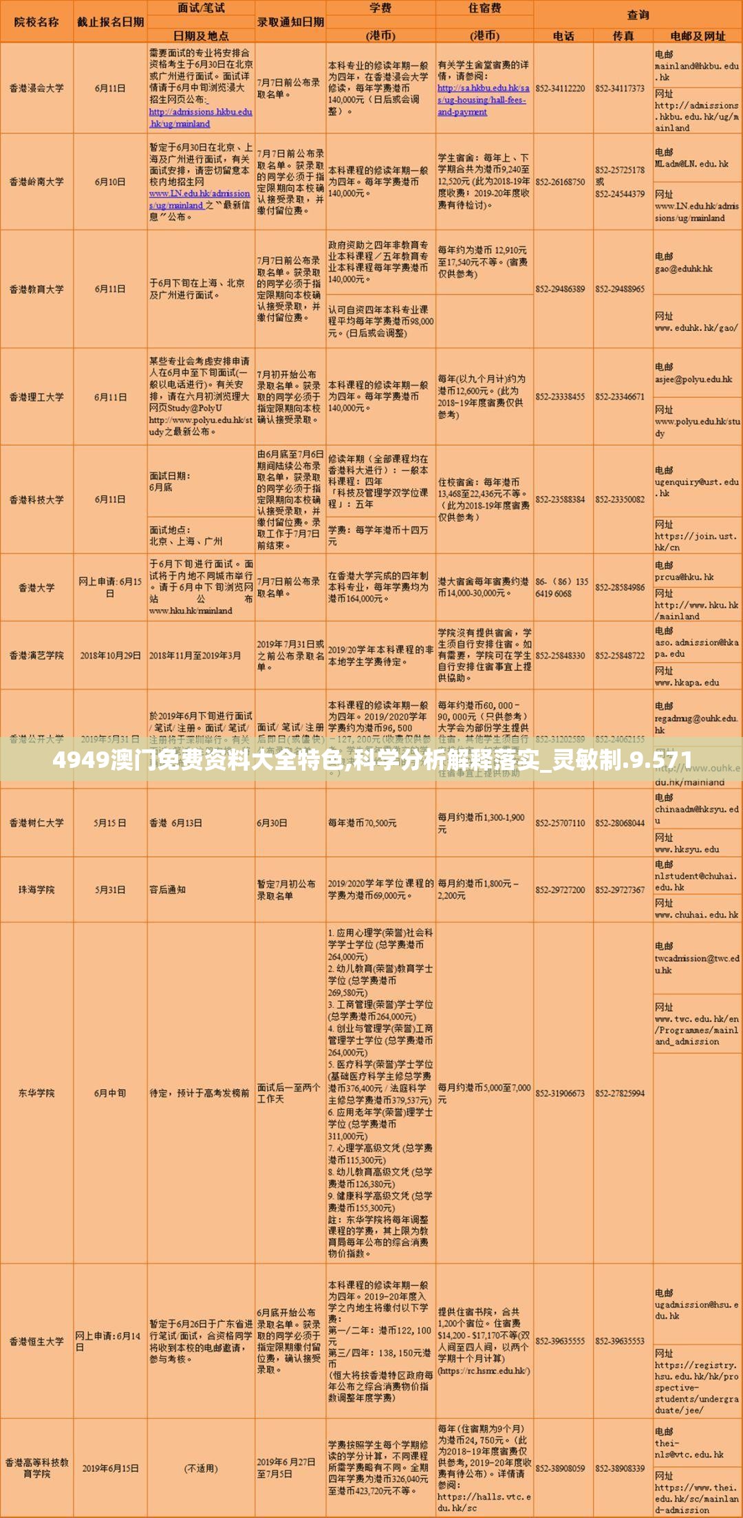 4949澳门免费资料大全特色,科学分析解释落实_灵敏制.9.571