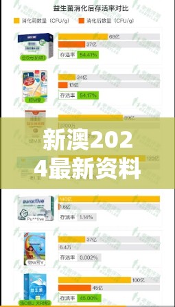 新澳2024最新资料管家婆：权威发布，助您抢先一步获得最新资讯和专业指导！