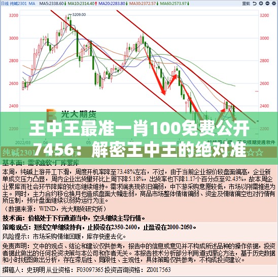 王中王最准一肖100免费公开7456：解密王中王的绝对准确性，免费分享最佳肖码！