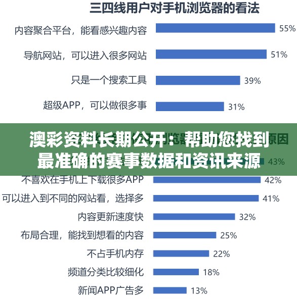 澳彩资料长期公开：帮助您找到最准确的赛事数据和资讯来源