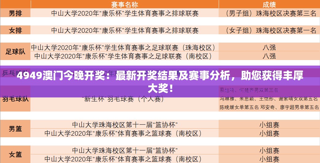 4949澳门今晚开奖：最新开奖结果及赛事分析，助您获得丰厚大奖！