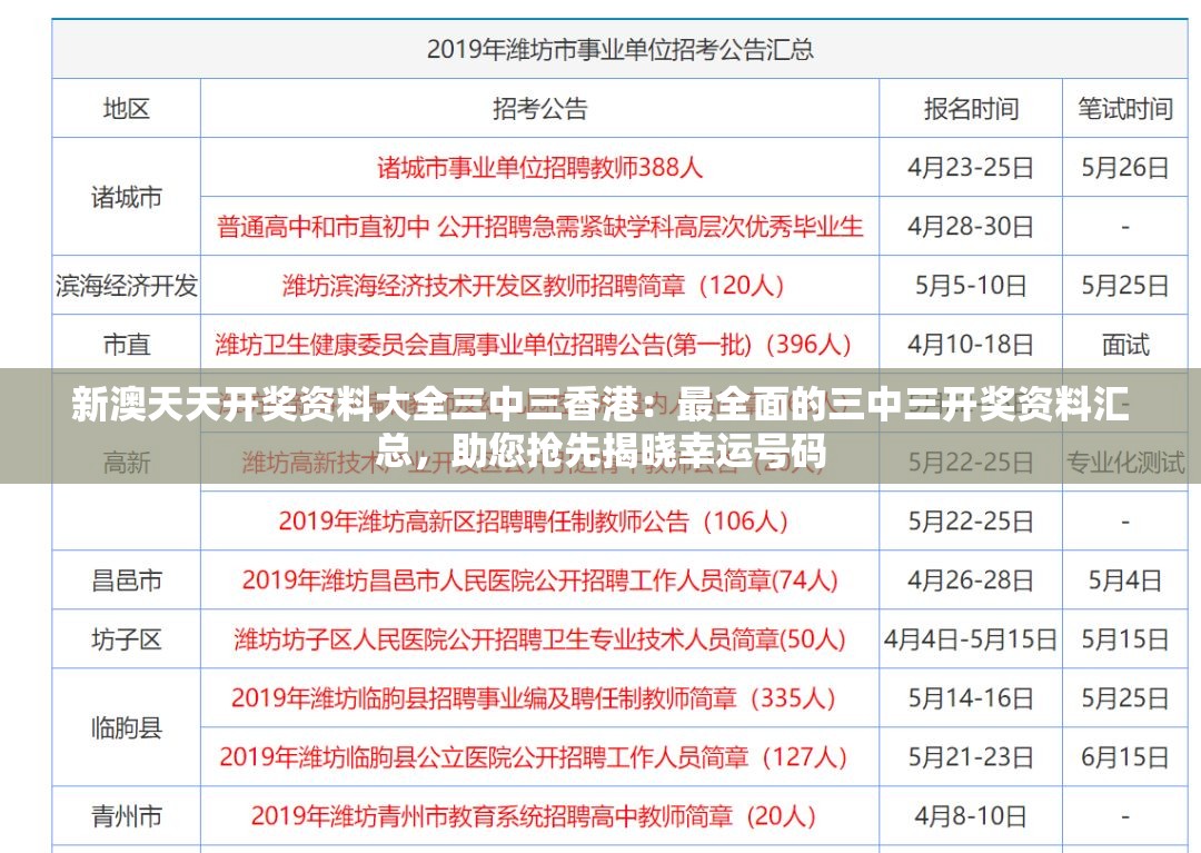 新澳天天开奖资料大全三中三香港：最全面的三中三开奖资料汇总，助您抢先揭晓幸运号码