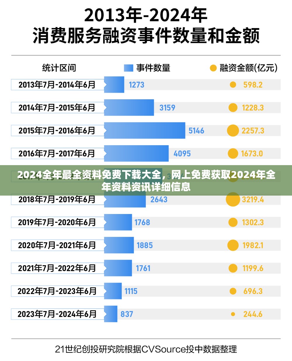 2024新澳天天彩免费资料管家婆：免费分享最新资料，助您稳赢大奖，天天关注管家婆答案！