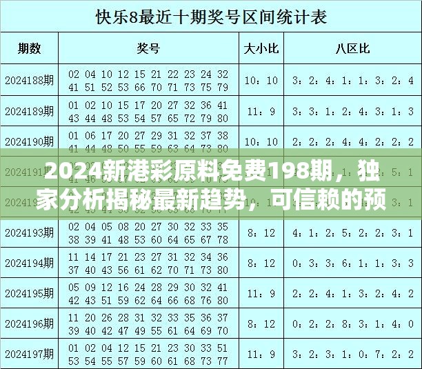 2024新港彩原料免费198期，独家分析揭秘最新趋势，可信赖的预测工具！