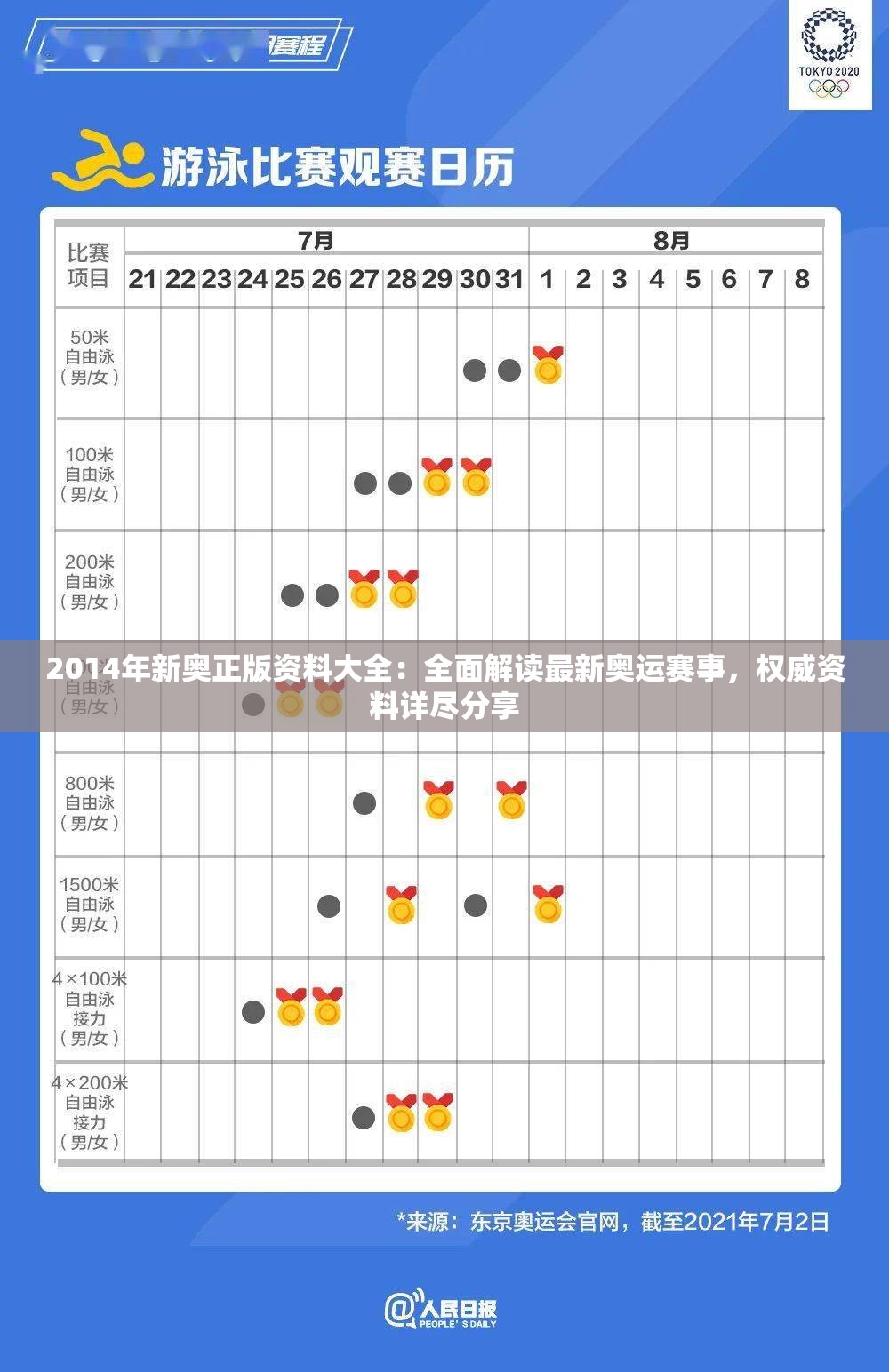 2014年新奥正版资料大全：全面解读最新奥运赛事，权威资料详尽分享