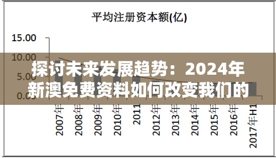 探讨未来发展趋势：2024年新澳免费资料如何改变我们的生活方式？